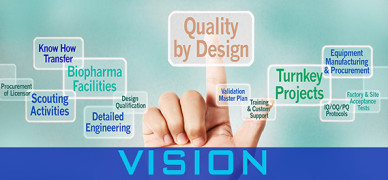 Bram-Cor Vision