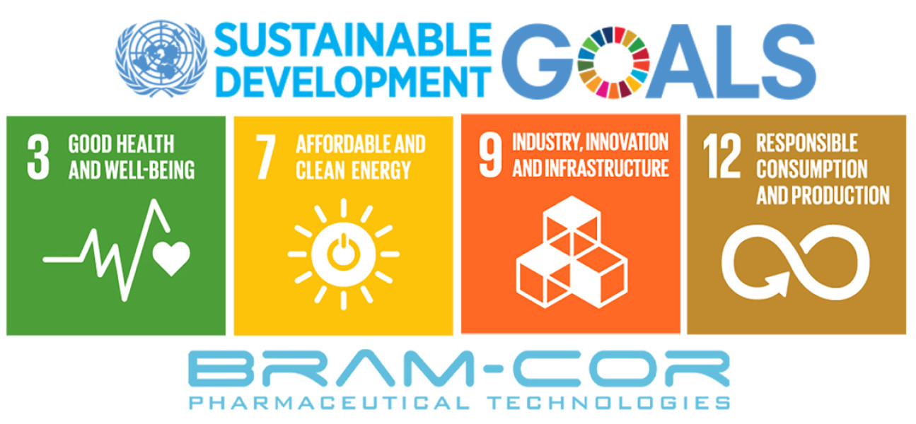 Sustainable Unesco 